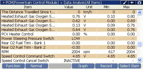 2000 RPM preview